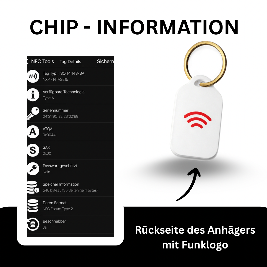 Schlüsselanhänger mit Länderdesign (Schweiz) und integriertem, frei programmierbarem NFC-Chip. B2C