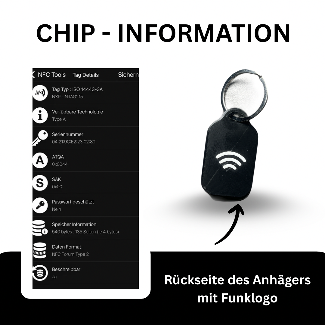 Schlüsselanhänger mit Länderdesign (Italien) und integriertem, frei programmierbarem NFC-Chip. B2C