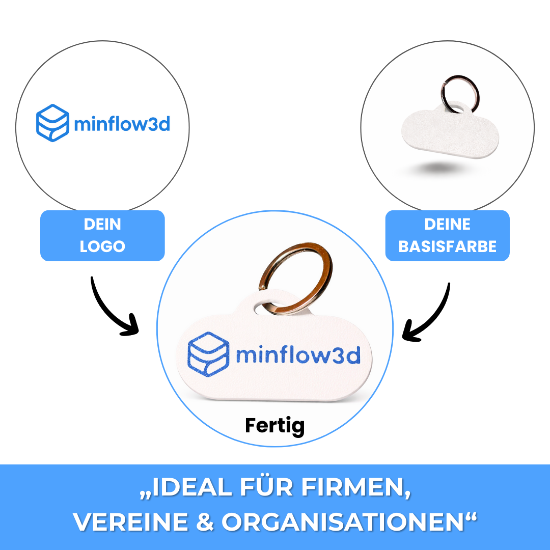 MUSTER - NFC - Schlüsselanhänger (1 Stück)