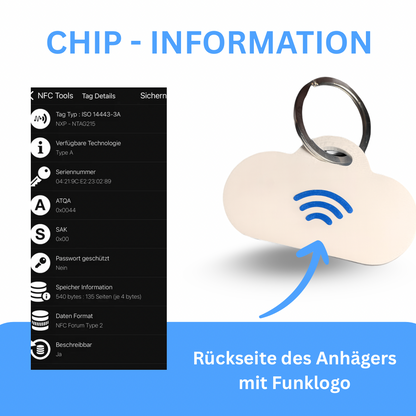 MUSTER - NFC - Schlüsselanhänger (1 Stück)